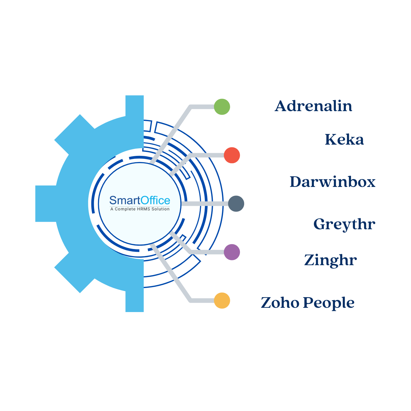 service-image