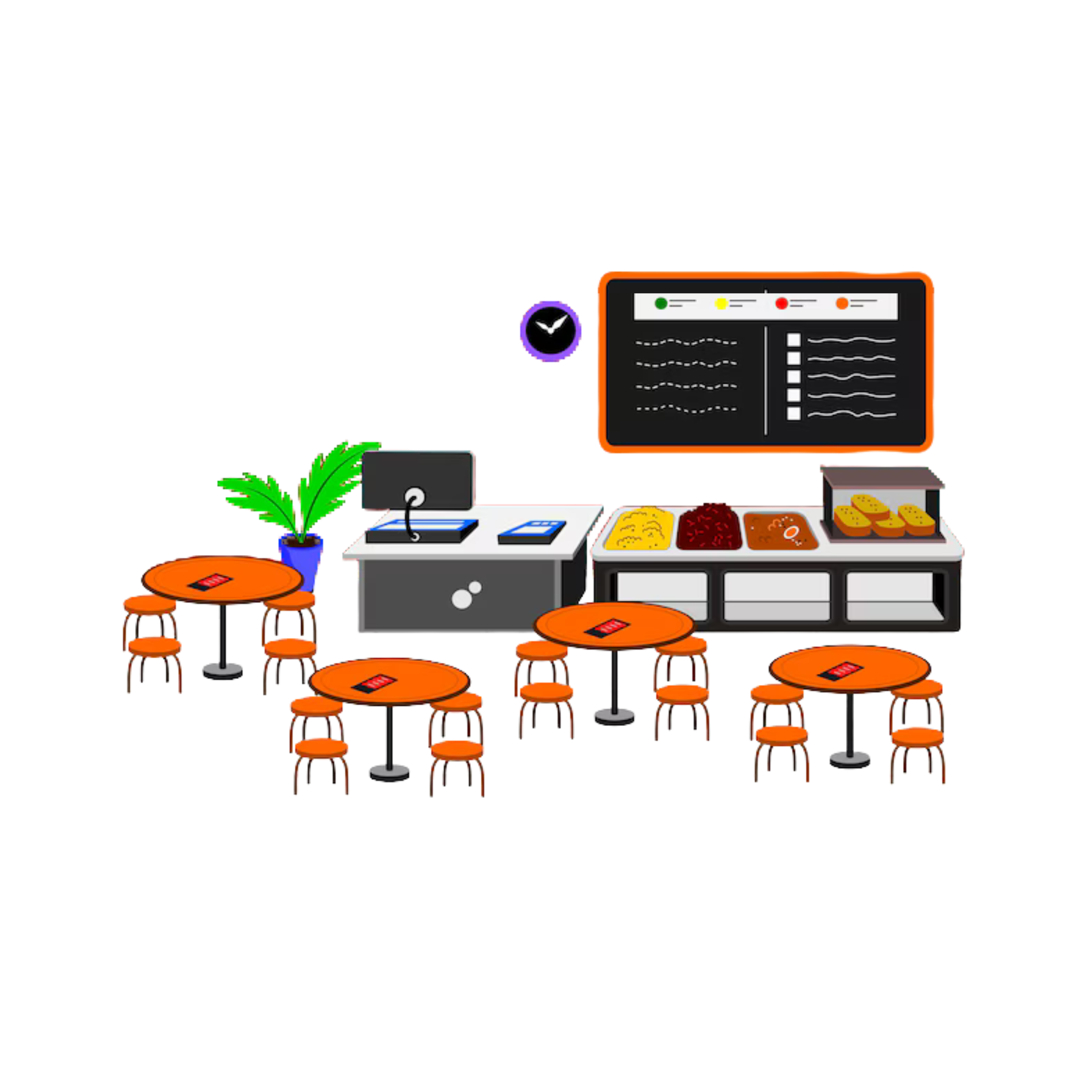 Device and Canteen Management