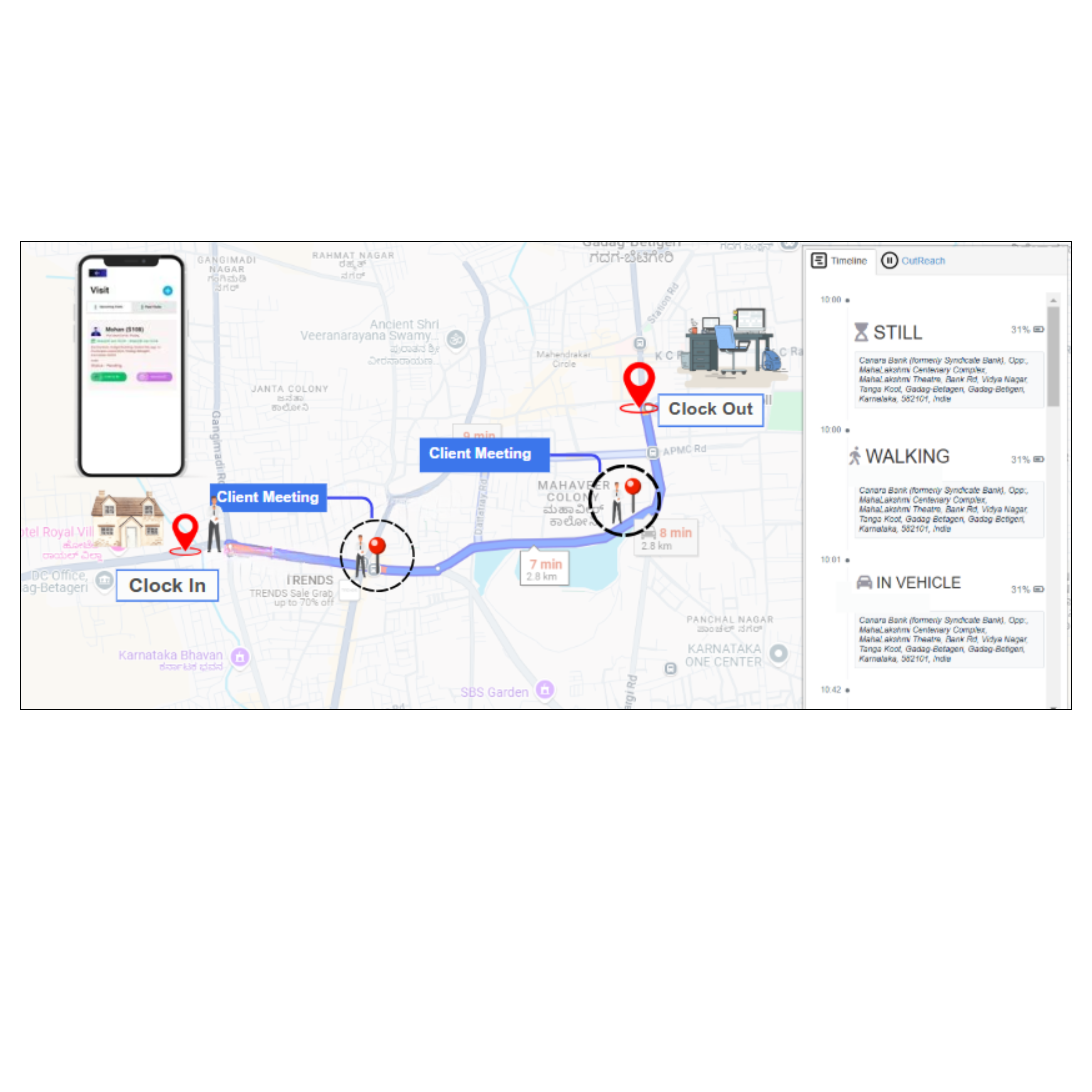 Smartoffice Payroll